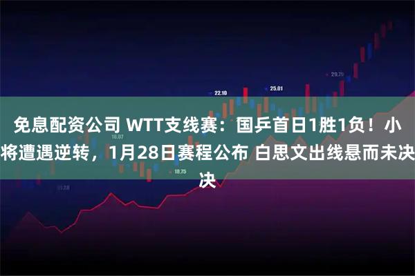 免息配资公司 WTT支线赛：国乒首日1胜1负！小将遭遇逆转，1月28日赛程公布 白思文出线悬而未决